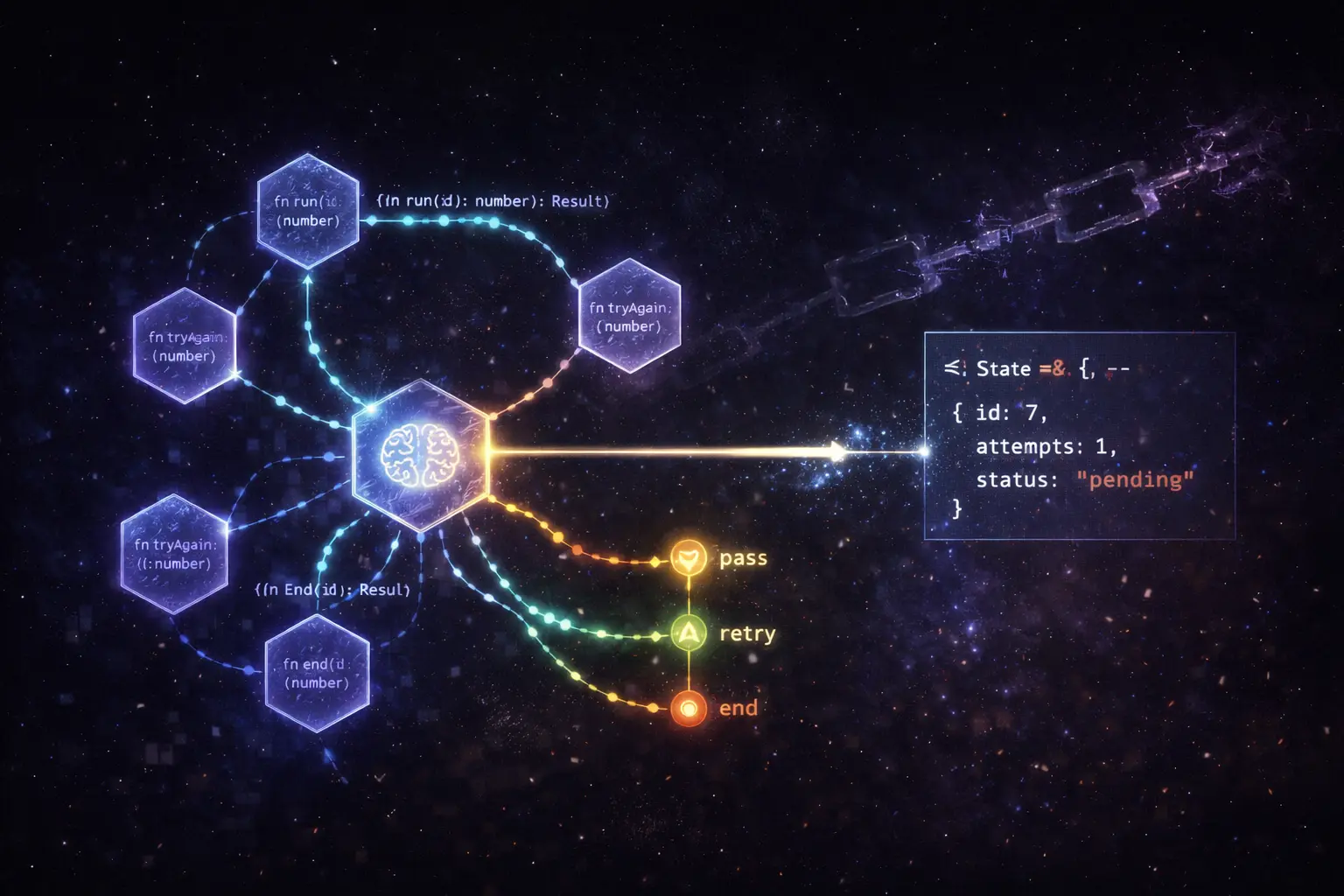 Designing Agentic AI Workflows with LangGraph